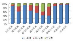 2016Їˮ̎ИI(y)l(f)չF(xin)ИI(y)ַ