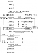 켈Uˮ̎O(sh)乤ԭa(chn)Ʒc